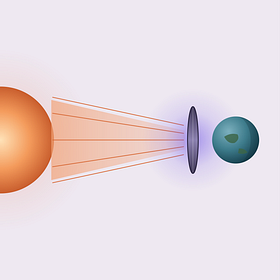 The Case for a Planetary Sunshade