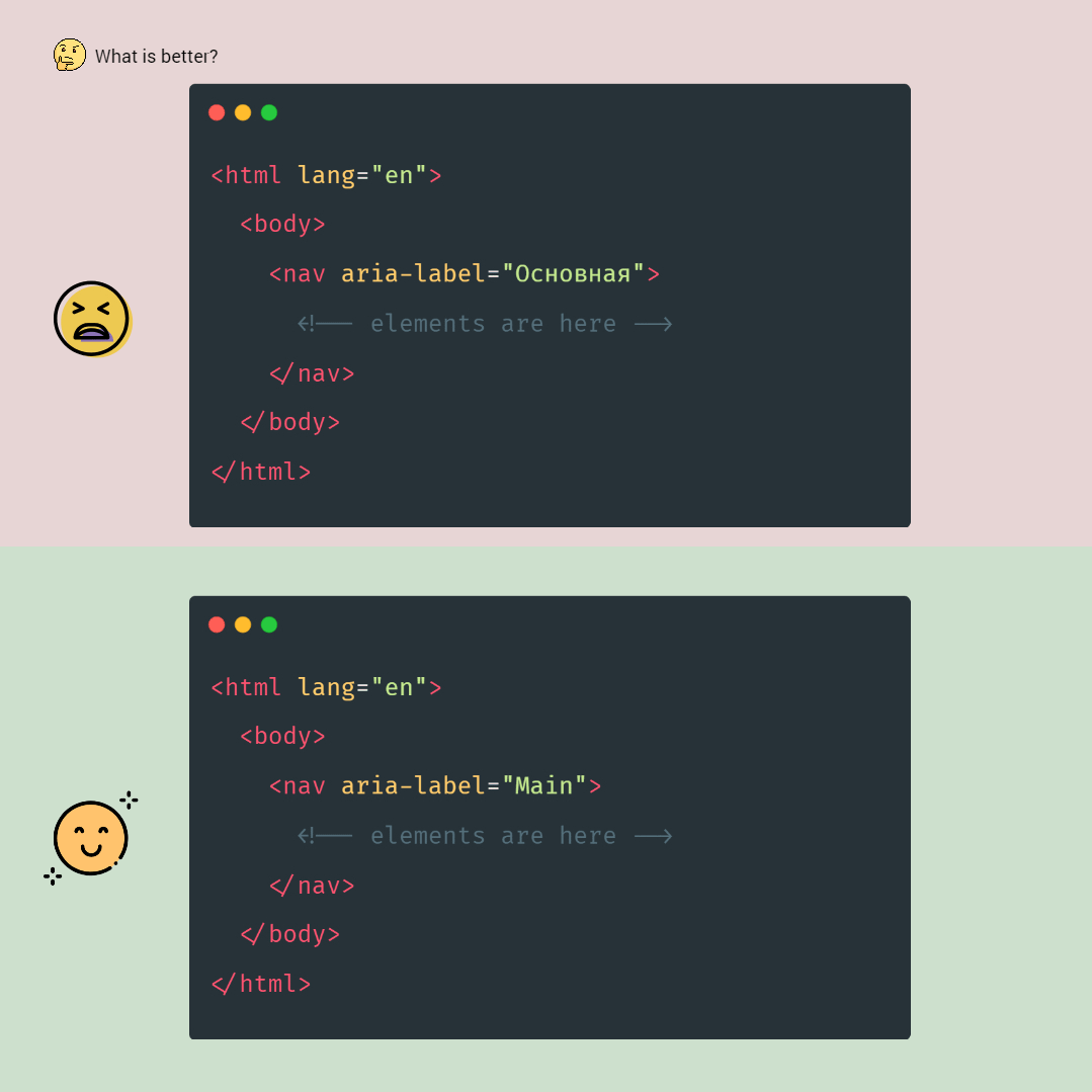 A wrong code. Main language is English. The aria-label text is written in Russian. A correct code. Main language is English. The aria-label text is written in English