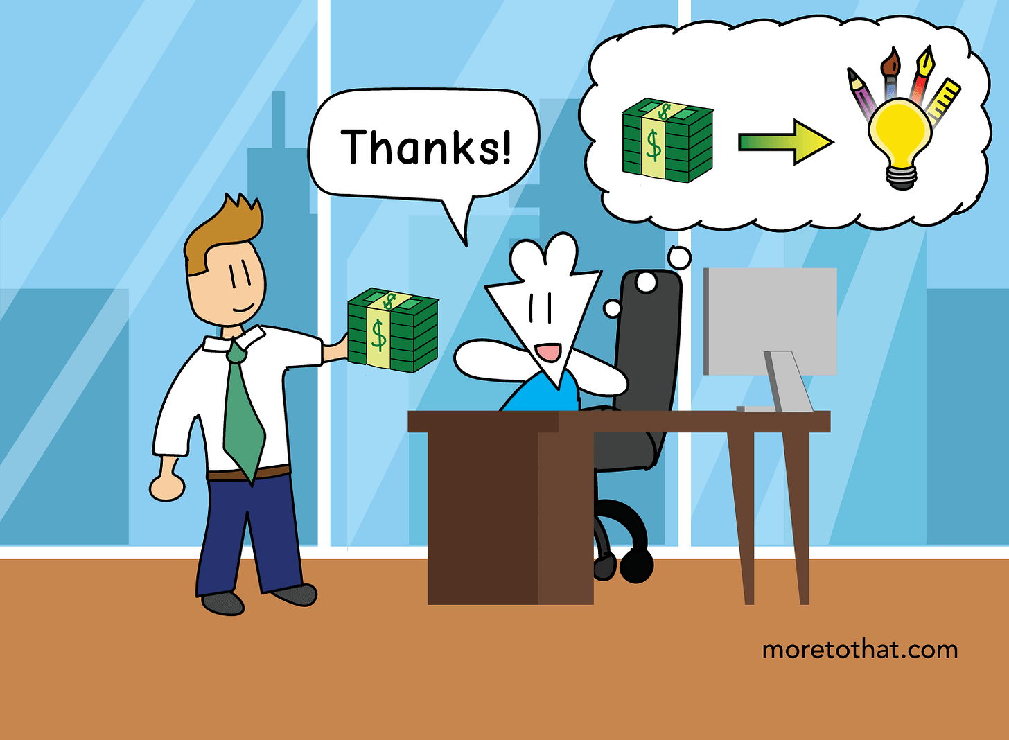 tolerance for job tolerance for job