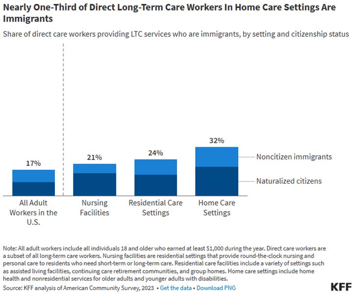 A graph of a number of people with blue squares

AI-generated content may be incorrect.