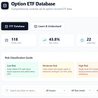High Yield ETF Database