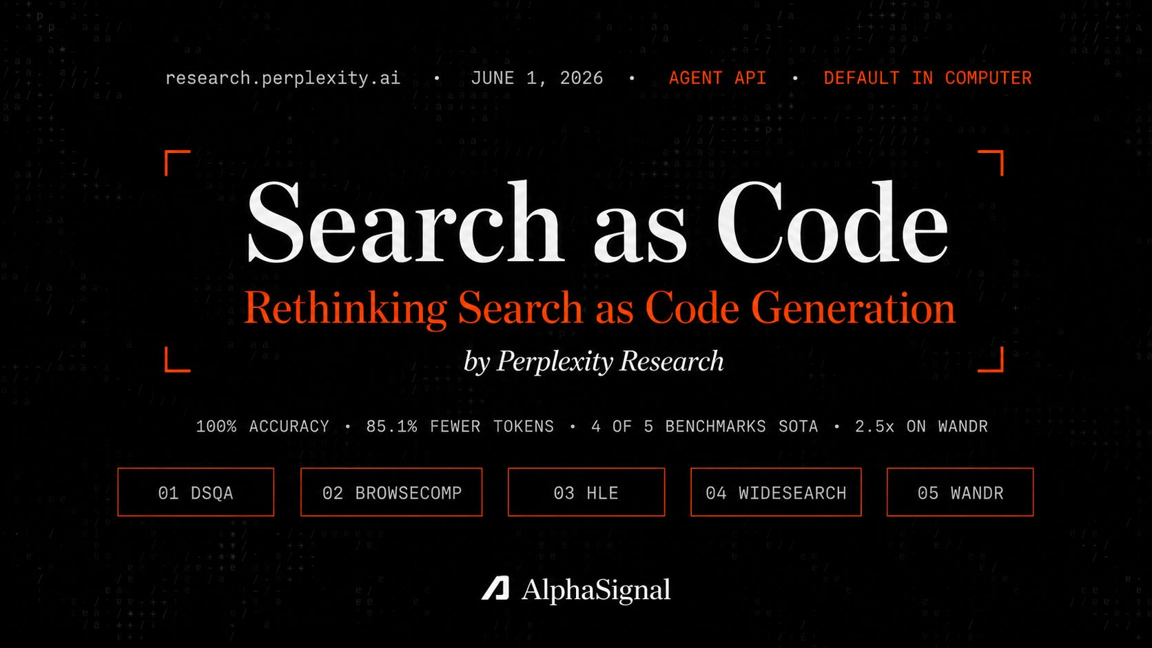 Stop Looping Tool Calls: Search as Code Cut Tokens 85% on a 200-CVE Task