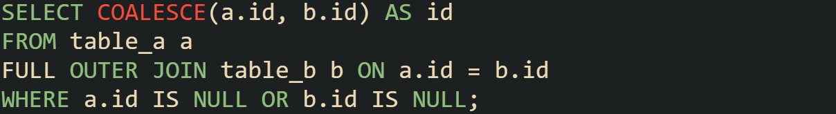 SELECT COALESCE(a.id, b.id) AS id FROM table_a a FULL OUTER JOIN table_b b ON a.id = b.id WHERE a.id IS NULL OR b.id IS NULL;
