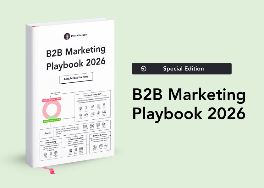 The full B2B Marketing Playbook for 2026 [Guide]