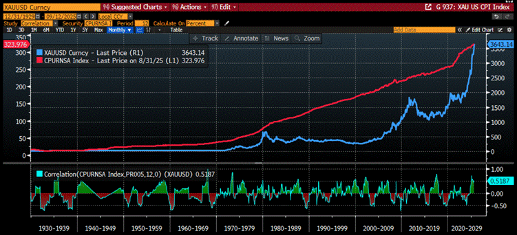 A screen shot of a graph
AI-generated content may be incorrect. A screen shot of a graph
AI-generated content may be incorrect.