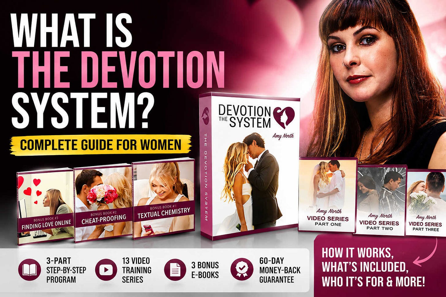Learn what The Devotion System is, how it works, what's included, who it's for, and whether Amy North's relationship program is worth considering.