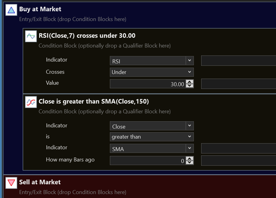 Forecast for Wednesday 1/21/26 - Oversold?