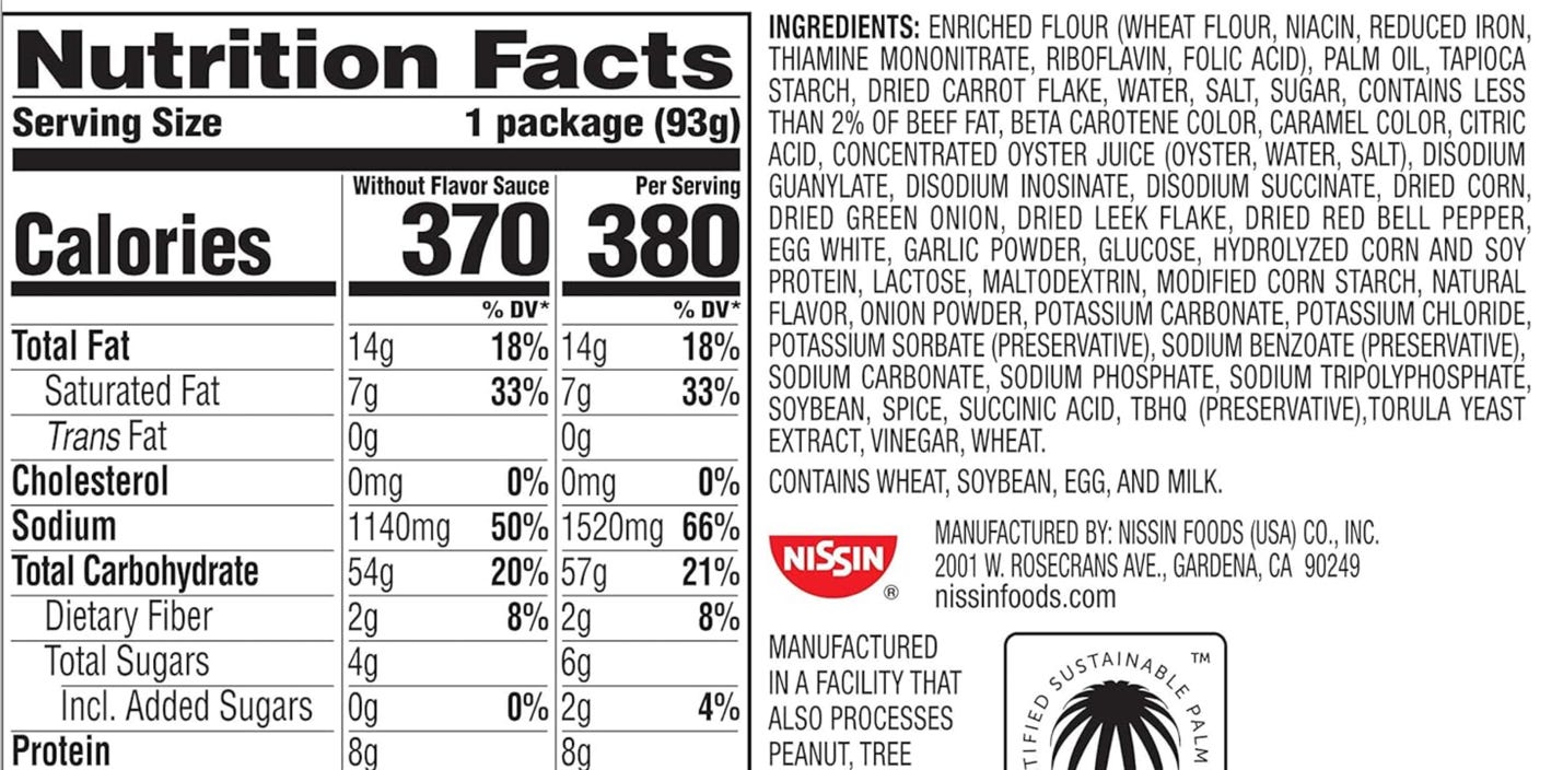 A label of food facts

AI-generated content may be incorrect.
