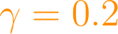 \gamma = 0.2