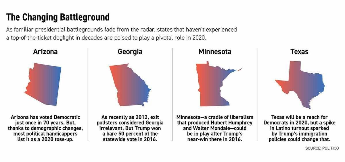 How Trump Blew Up the 2020 Swing-State Map - POLITICO