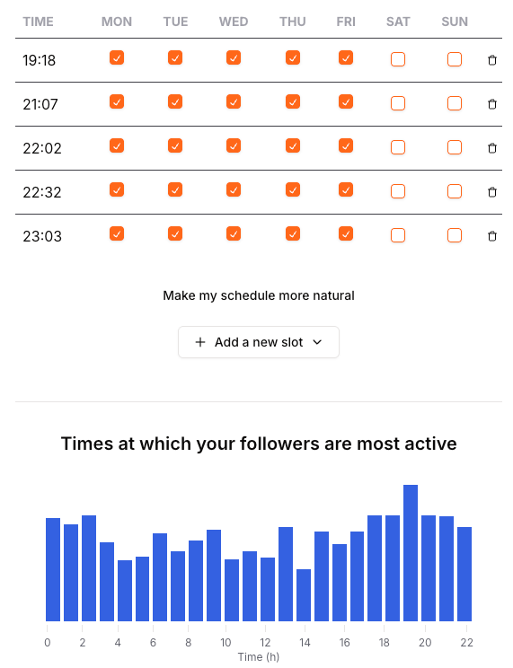 Can You Schedule Substack Notes? - by Orel