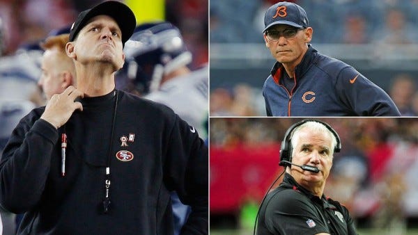 signs an nfl coach is about to be fired 2015 signs an nfl coach is about to be fired 2015