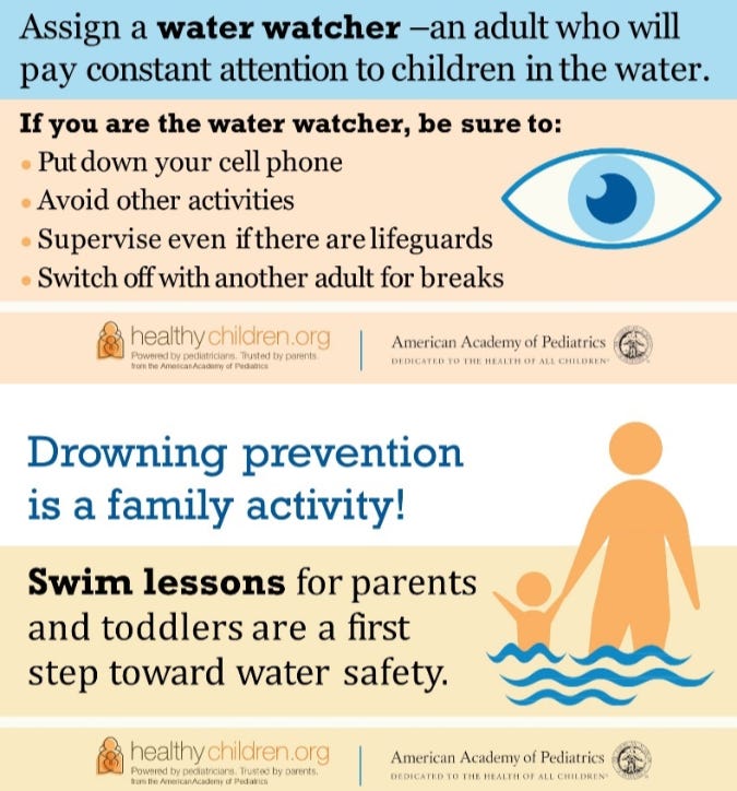 Assign a water watcher to keep an eye on young children in water. #drowning @pediatricskc