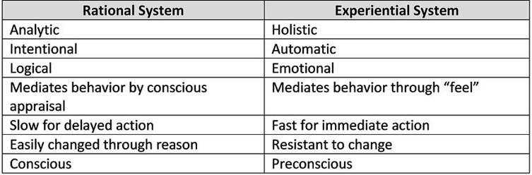 A table with text on it
AI-generated content may be incorrect. A table with text on it
AI-generated content may be incorrect.