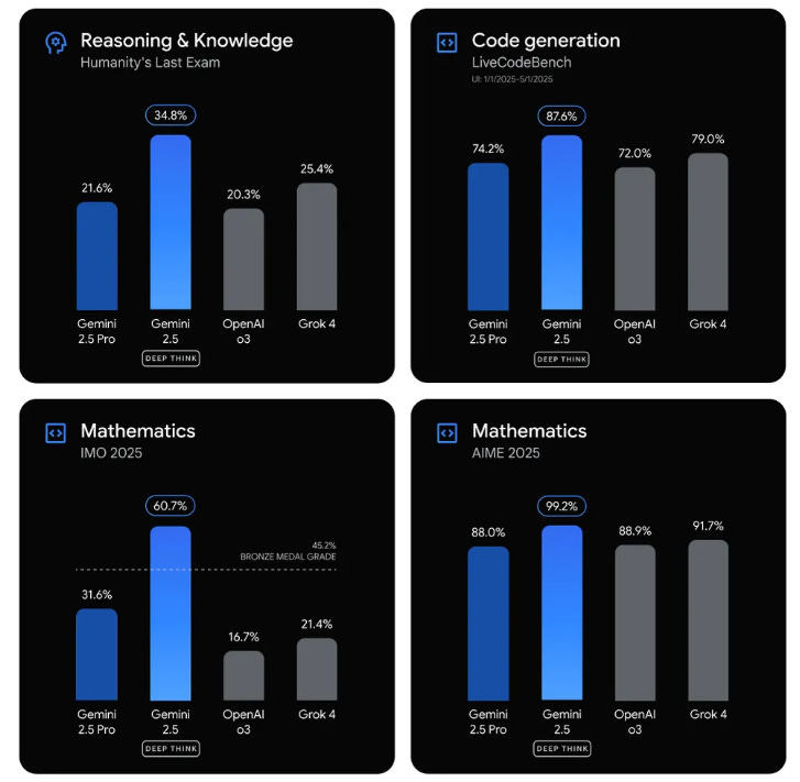 Article content Article content