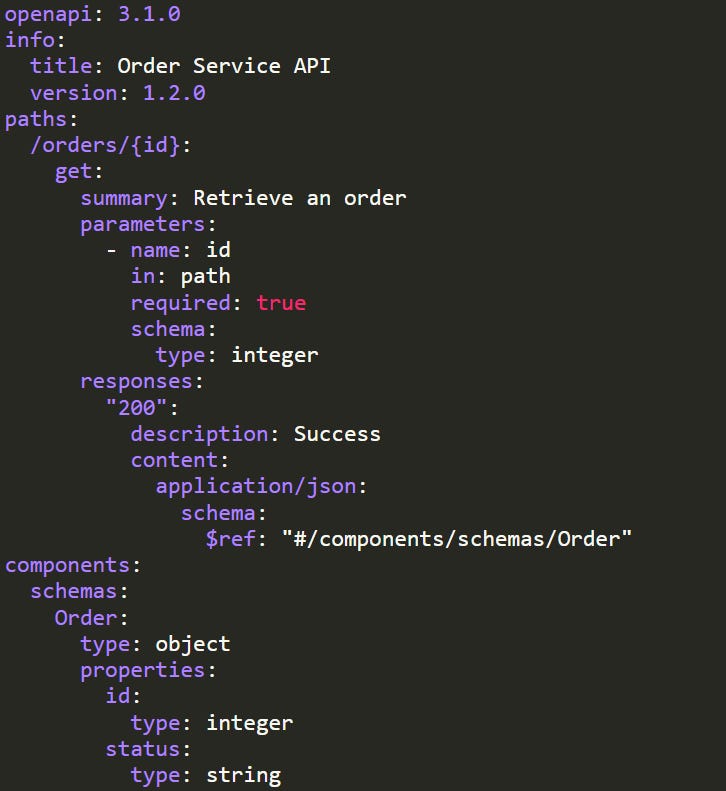 openapi: 3.1.0 info:   title: Order Service API   version: 1.2.0 paths:   /orders/{id}:     get:       summary: Retrieve an order       parameters:         - name: id           in: path           required: true           schema:             type: integer       responses:         "200":           description: Success           content:             application/json:               schema:                 $ref: "#/components/schemas/Order" components:   schemas:     Order:       type: object       properties:         id:           type: integer         status:           type: string