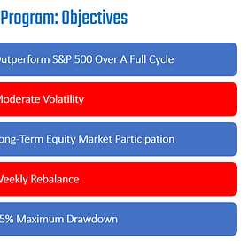 Prometheus S&P 500 Program Primer