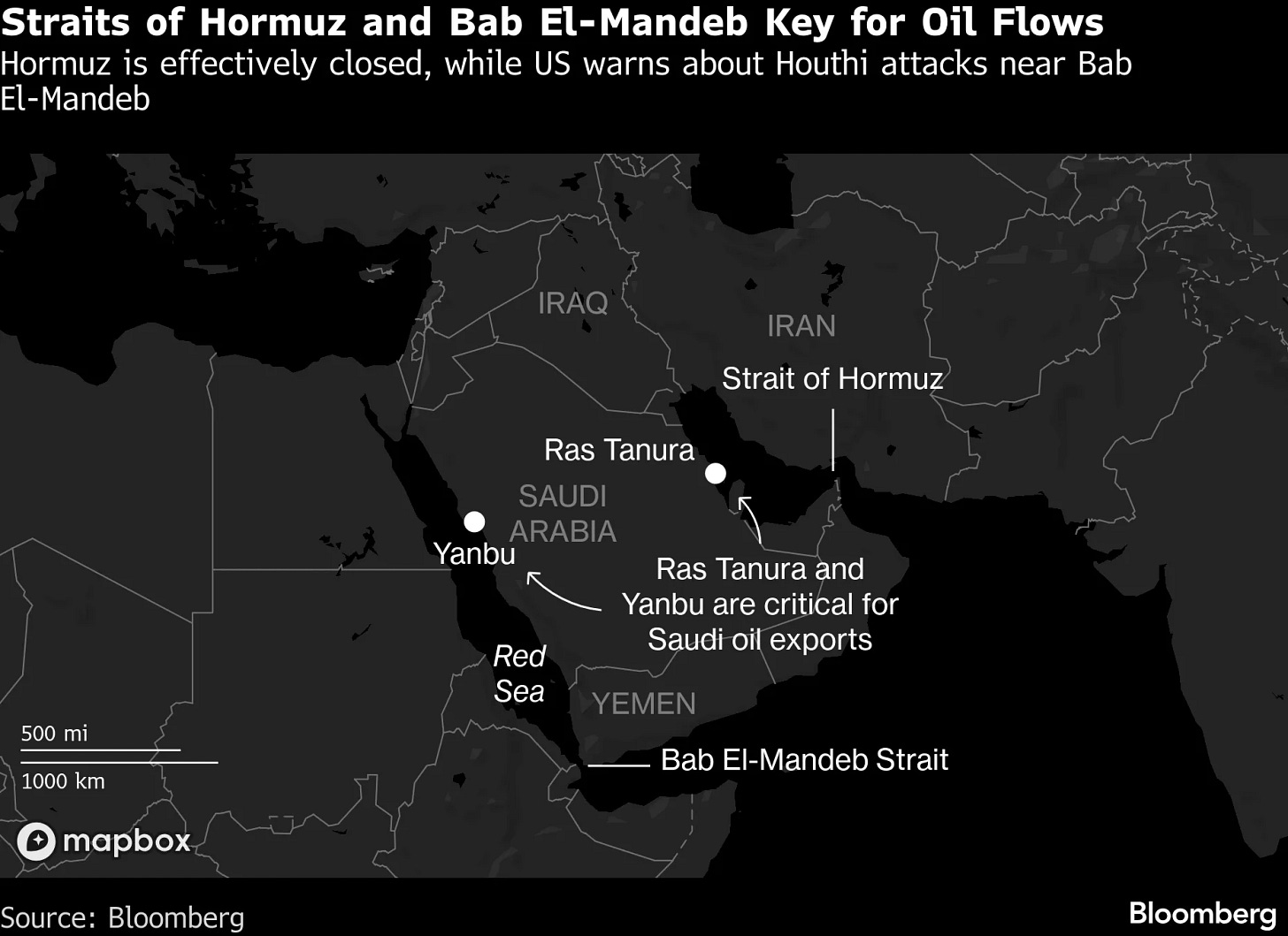 US Warns Ships on Bab El-Mandeb Strait After Iran Raises Shipping Threat - Bloomberg US Warns Ships on Bab El-Mandeb Strait After Iran Raises Shipping Threat - Bloomberg