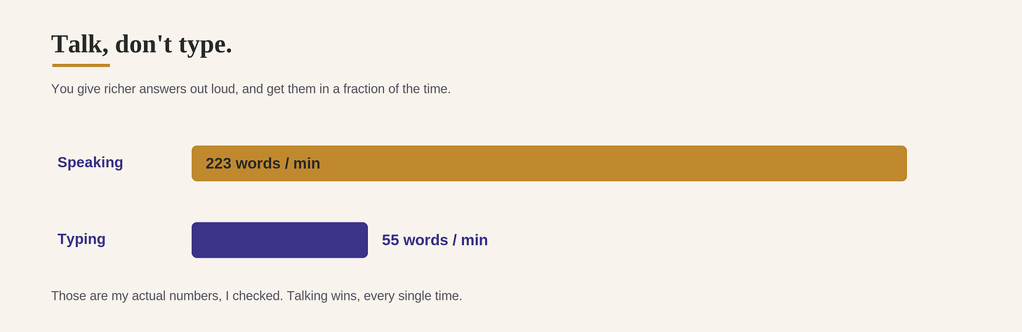Talk, don't type: speaking runs about 150 words a minute versus 40 typing Talk, don't type: speaking runs about 150 words a minute versus 40 typing