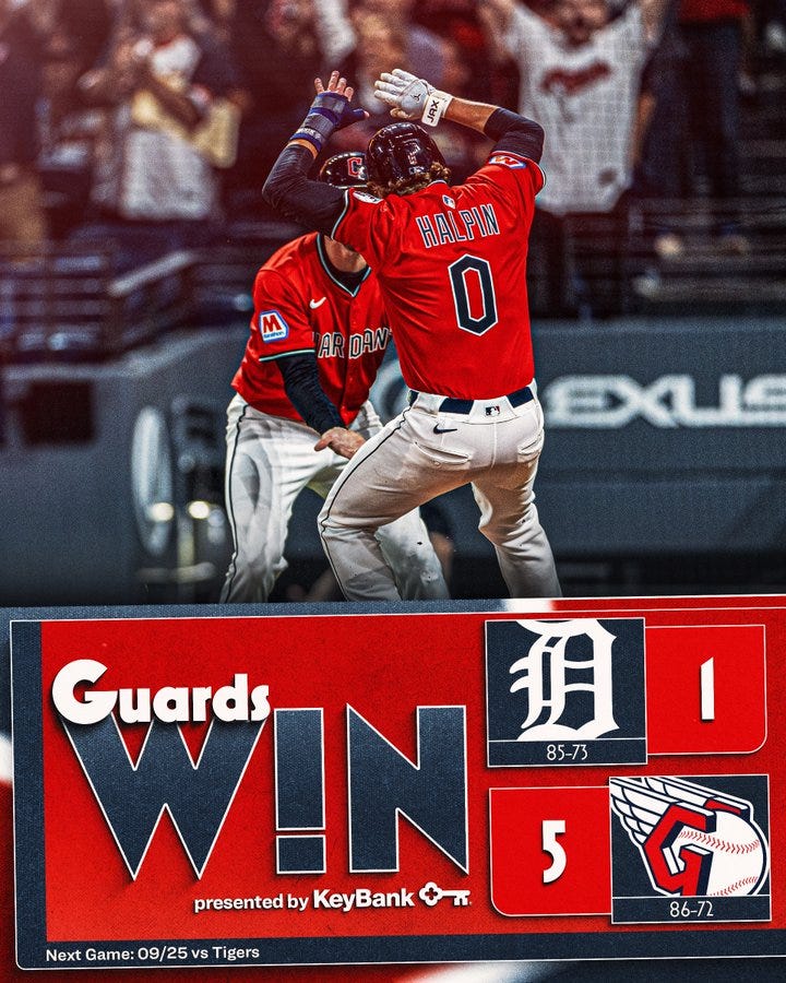 Two baseball players in Cleveland Guardians uniforms, one with "Halpin 0" on the jersey, celebrating with raised arms and gloves. They are on a field with a crowd in the background. A scoreboard shows "Guardians 5, Tigers 1" and text reads "Guards WIN" in white on a red background, with additional text about the next game versus the Tigers.
