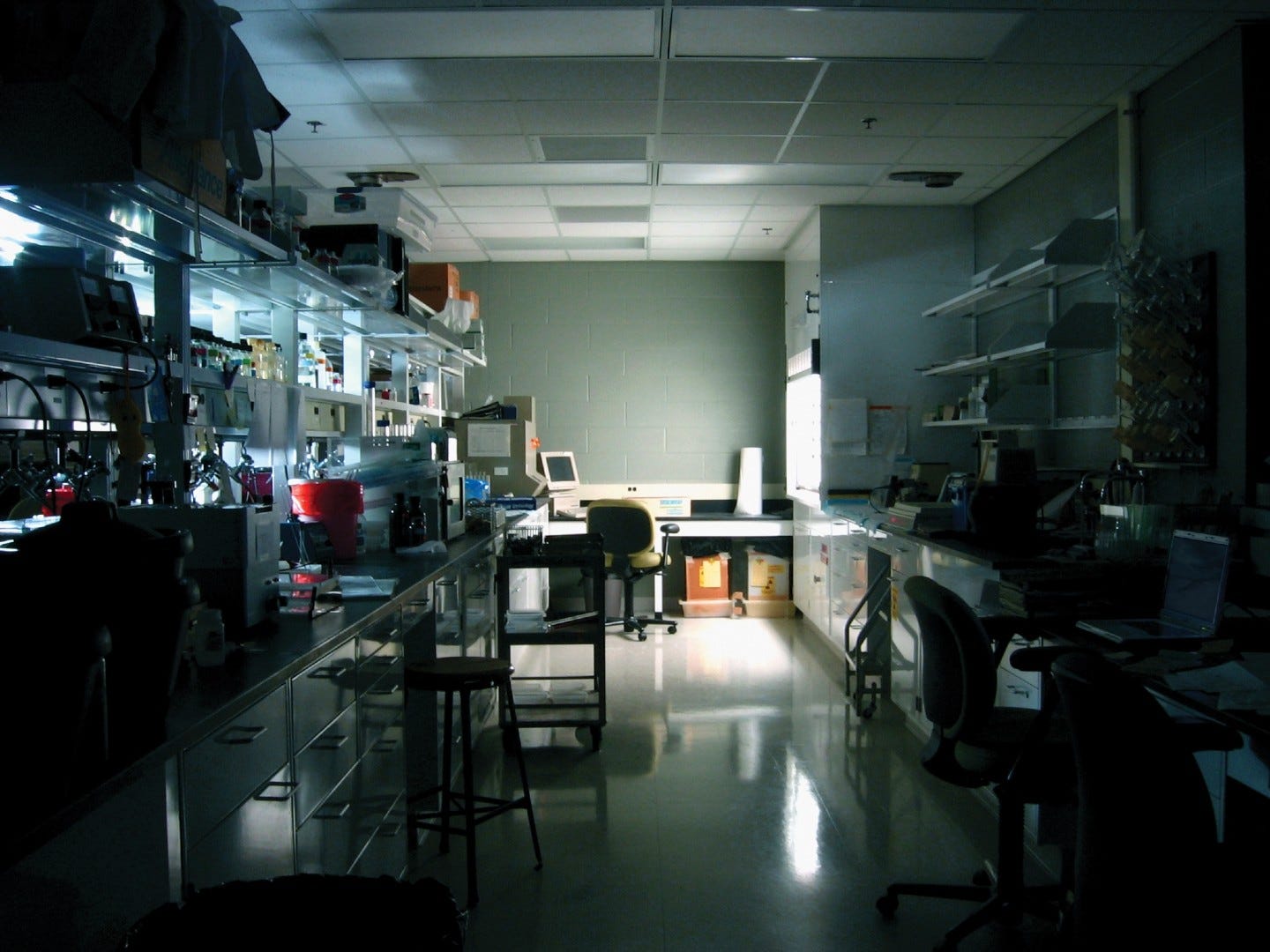 Closing Up the Lab - Carolina Knowledge Center