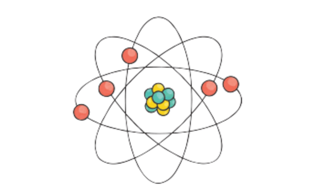 What is Atomic Structure? Definition, Meaning and Resources