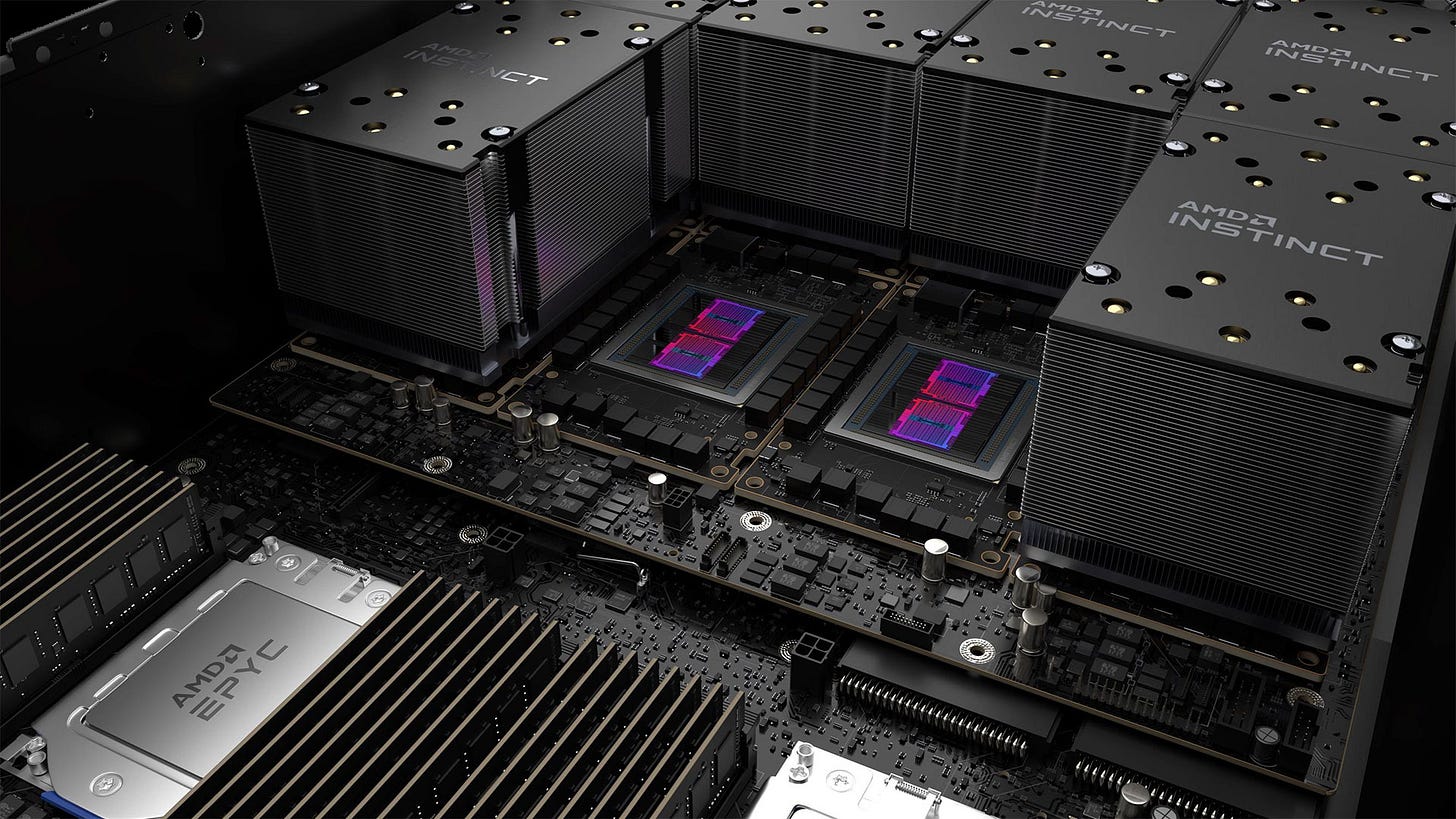 AMD sets new supercomputer record, runs CFD simulation over 25x faster on  Instinct MI250X GPUs | Tom's Hardware