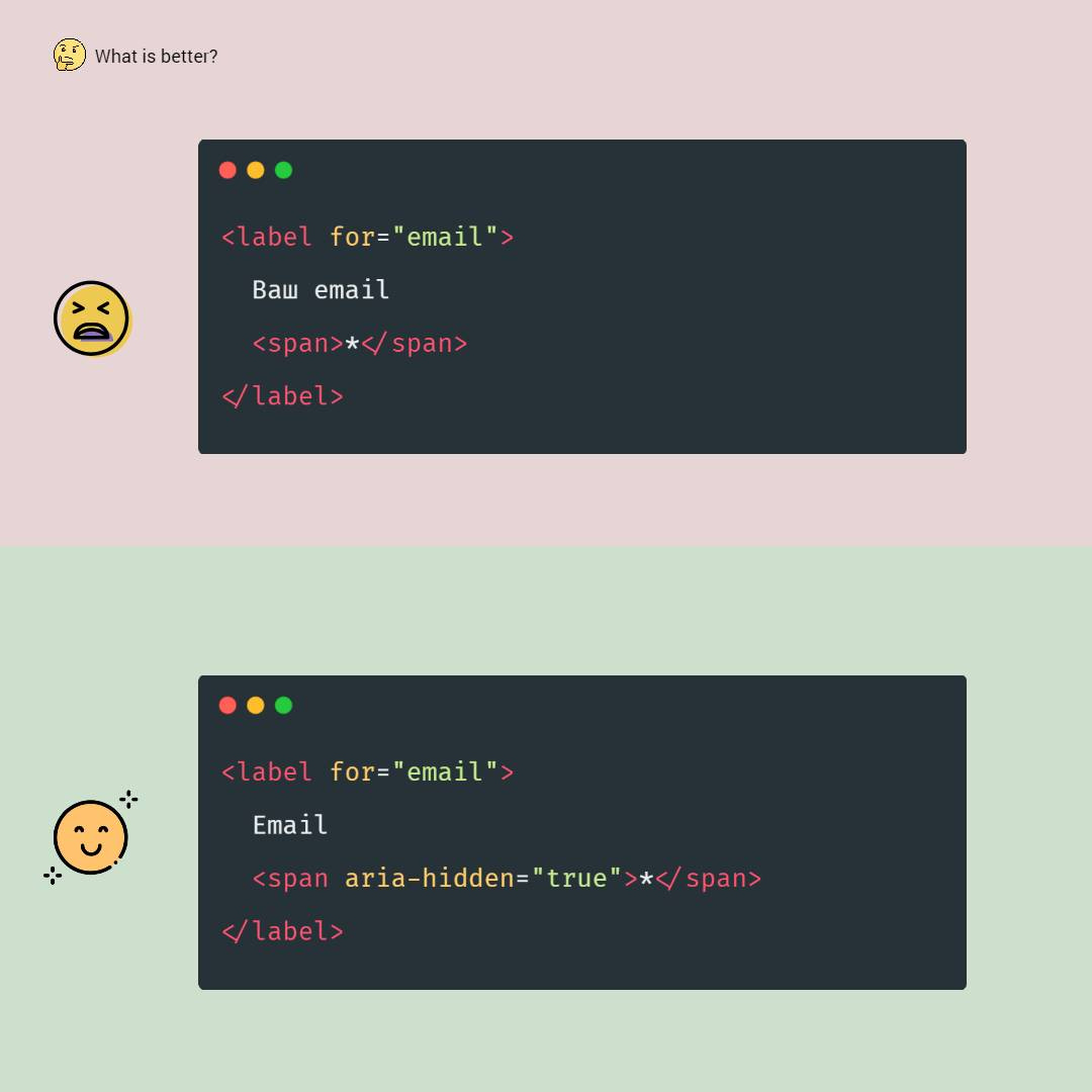 A wrong code. A * symbol is voiced. A correct code. A * symbol is hidden using aria-hidden
