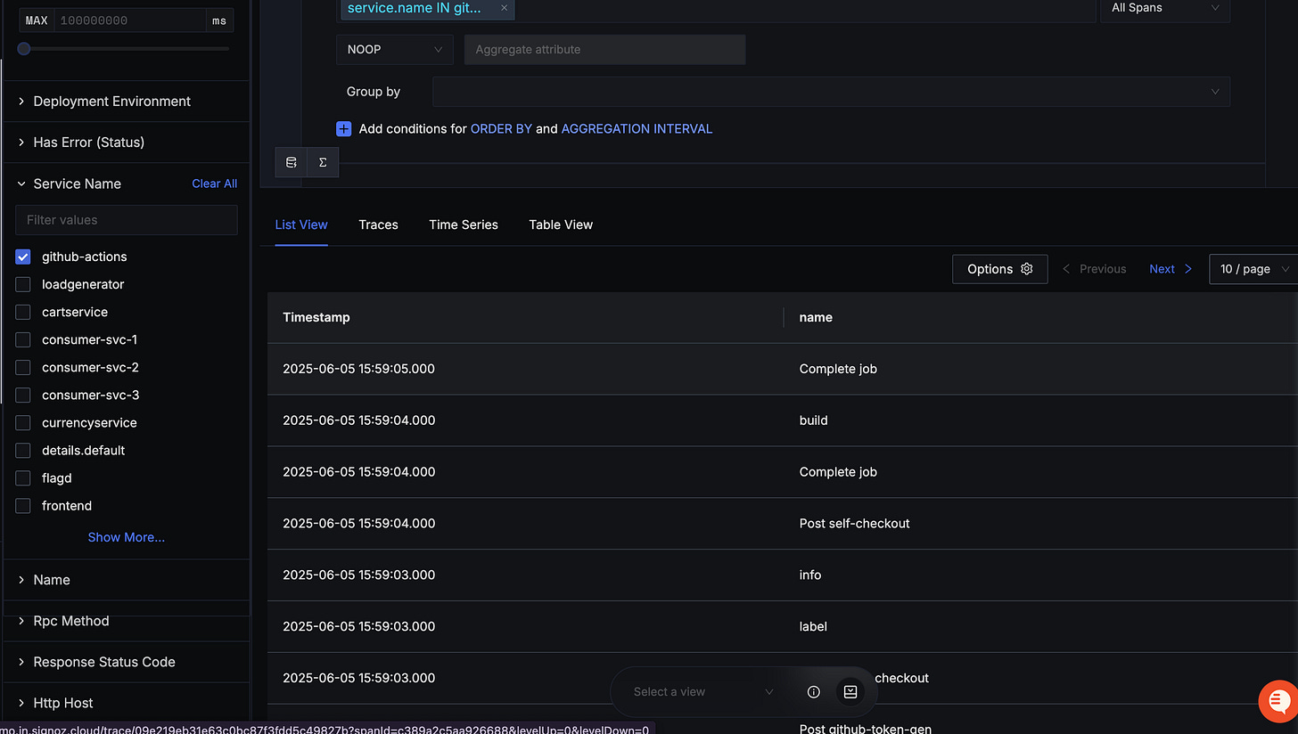 Traces from github actions