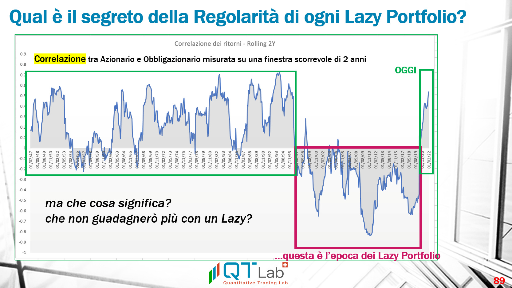 🌱Un approccio Dinamico alle Tue scelte di Investimento