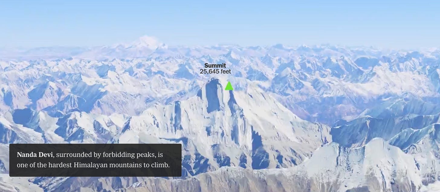 A mountain range with a green arrow pointing at the top

AI-generated content may be incorrect.