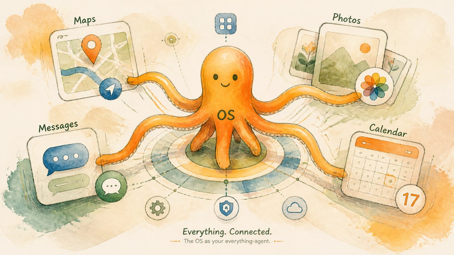 An OS-level AI assistant acting as an octopus orchestrator, pulling together Maps, Photos, Messages and Calendar at once — Apple Siri as the everything-app agent built into the operating system An OS-level AI assistant acting as an octopus orchestrator, pulling together Maps, Photos, Messages and Calendar at once — Apple Siri as the everything-app agent built into the operating system