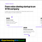 How ElevenLabs Hit $330M ARR: The Three-Platform Flywheel That Conquered Enterprise AI
