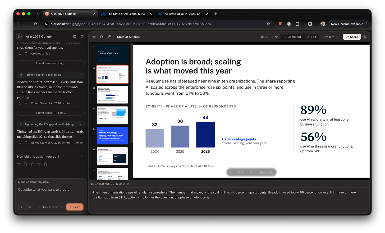The Claude Design editor showing slide 2 of 9, titled "Adoption is broad; scaling is what moved this year", with a navy bar chart labelled Exhibit 1, large 89% and 56% figures beside it, and speaker notes displayed below the slide. The Claude Design editor showing slide 2 of 9, titled "Adoption is broad; scaling is what moved this year", with a navy bar chart labelled Exhibit 1, large 89% and 56% figures beside it, and speaker notes displayed below the slide.