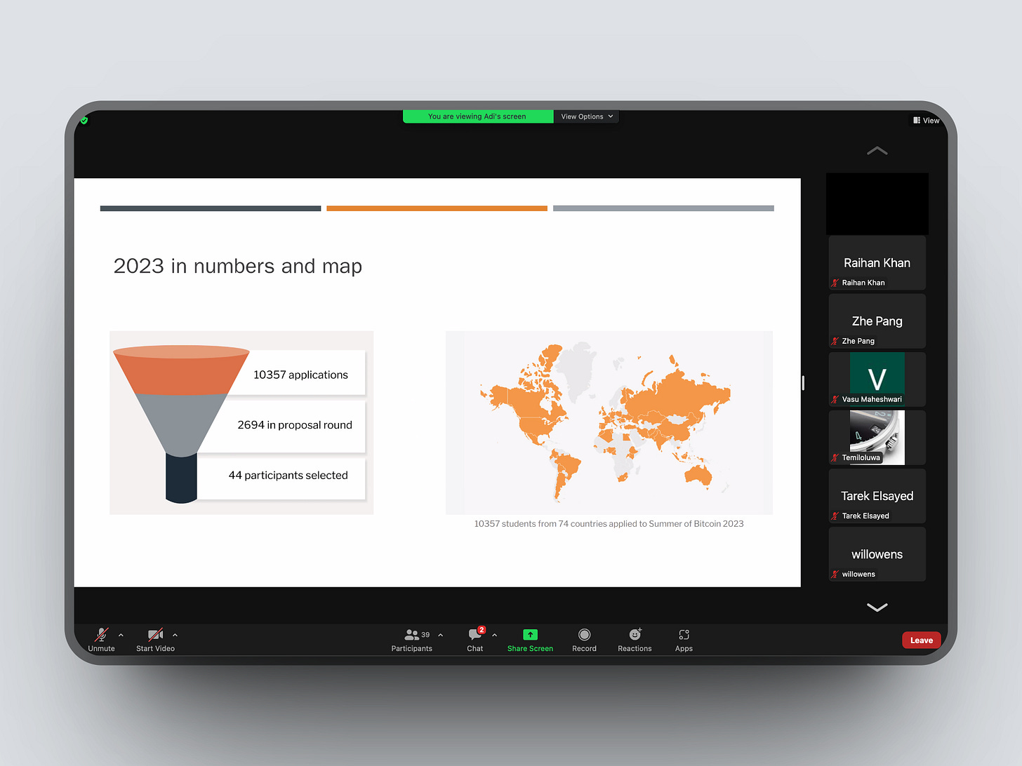 Week 0: Summer of Bitcoin 2023 - by Raihan Khan
