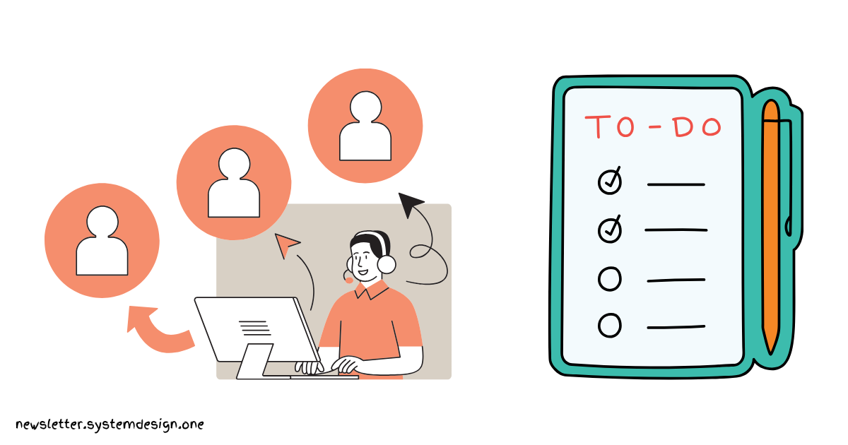 Shopify Flash Sale; Incident management