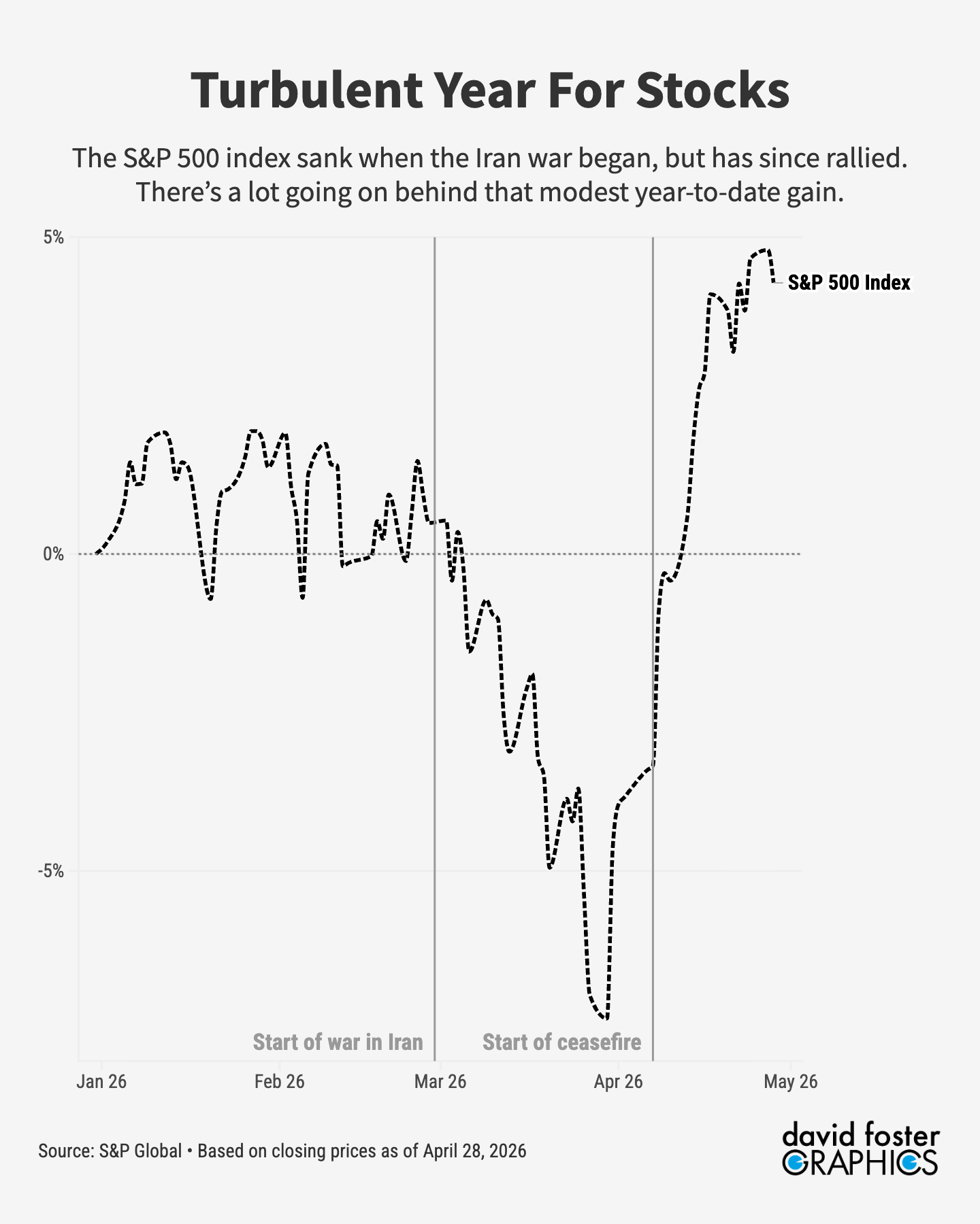 ビジネス・経済 Stock market Overreaction and ... Overreaction in a Frontier Market: Evidence from the Ho Chi Minh