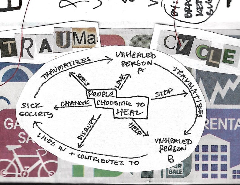 trauma cycle: a wheel consisting of sick society traumatizing unhealed person A, who traumatizes unhealed person B who lives in and contributes to the sick society. Inside the wheel there are people choosing to heal who see what's happening, work to change the society, disrupt the cycle, help the unhealed people, and stop the trauma from happening.