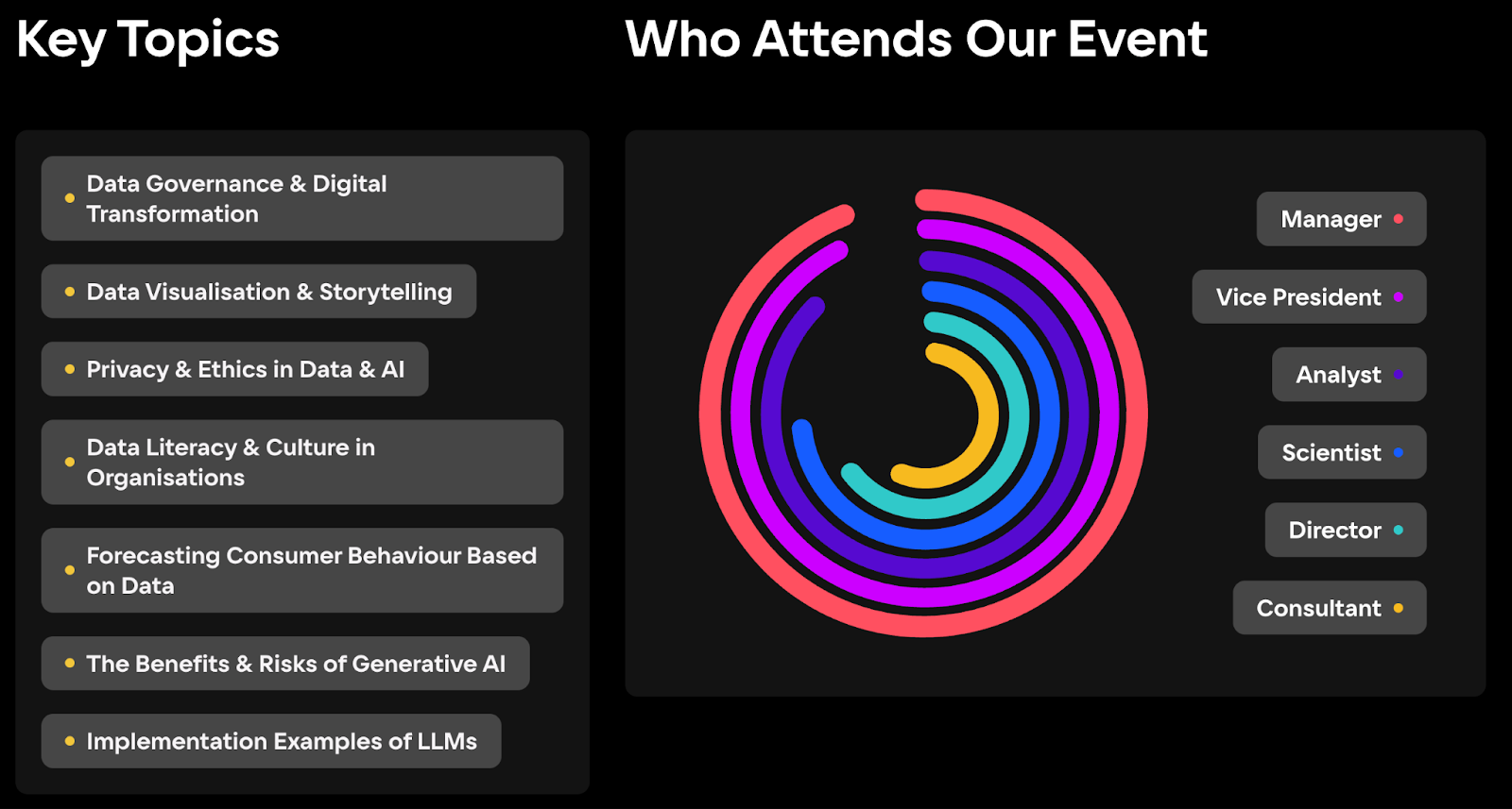 dataanalysis.substack.com - Olga Berezovsky - The Biggest Data, Analytics, and AI Conferences of 2026 - Issue 305