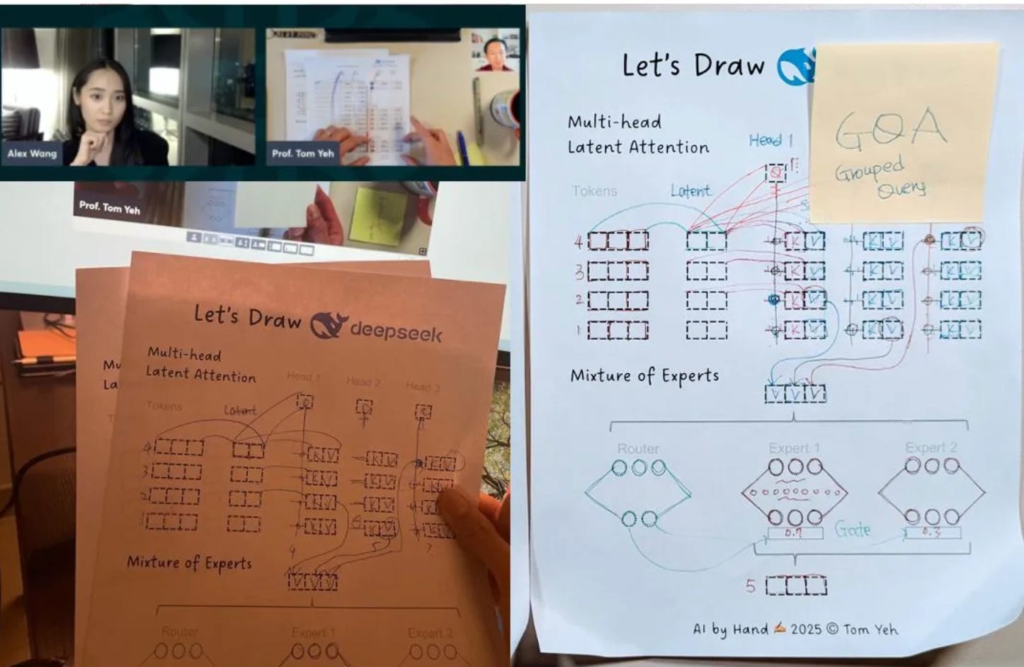 Draw DeepSeek (Feb 20, 2025)