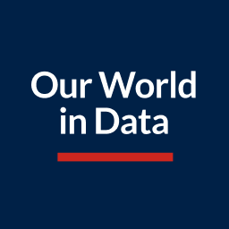 The OWID Brief logo