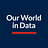 The OWID Brief