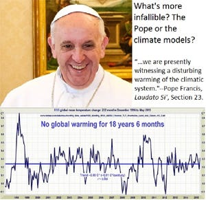 PopeFrancisClimate PopeFrancisClimate