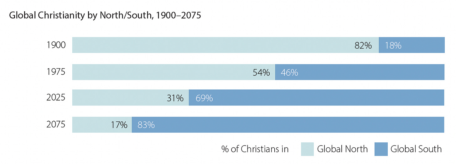 A graph of a number of people in different colors

AI-generated content may be incorrect.