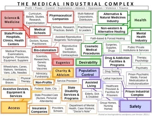 https://earthnewspaper.com/category/medical