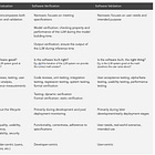 How to do retrieval augmented generation (RAG) right!