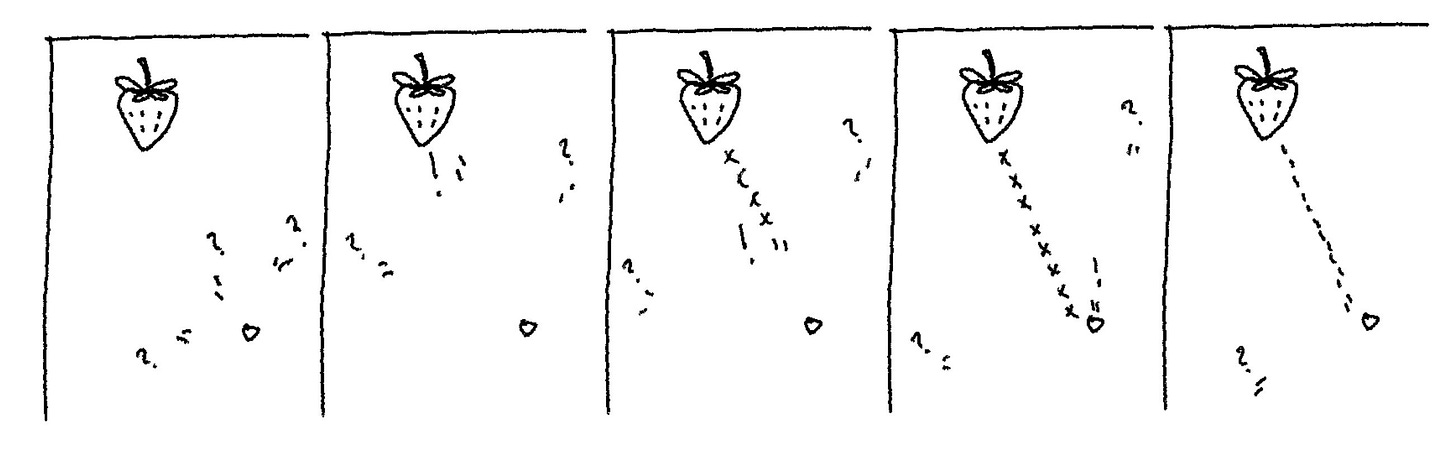 Ant colony foragers head toward promising smells, locate a strawberry, mark the path, and soon a line of workers is routed toward the food source Ant colony foragers head toward promising smells, locate a strawberry, mark the path, and soon a line of workers is routed toward the food source