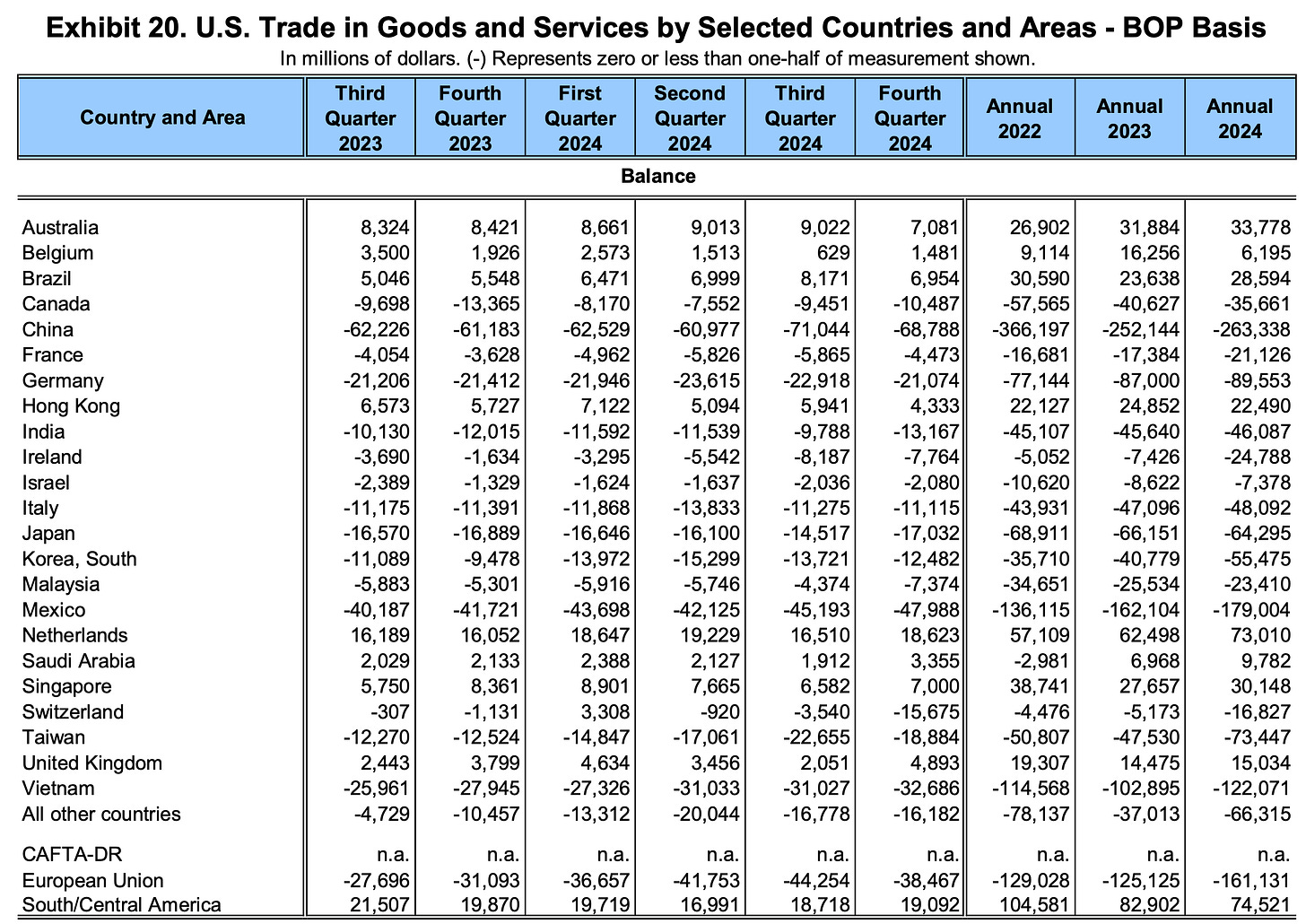 트럼프는 왜 관세로 세계를 뒤흔들었나? 생각보다 기묘한 이야기