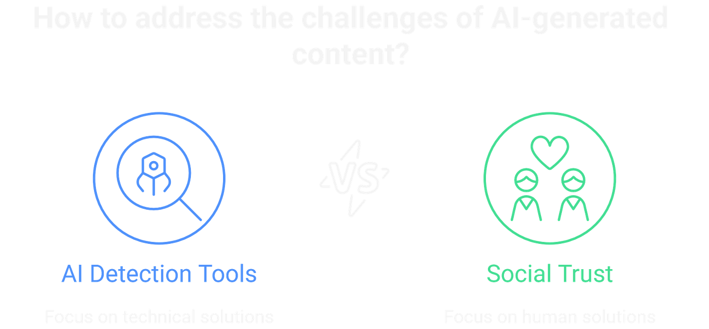 How are we going to address the challenges of AI? How are we going to address the challenges of AI?