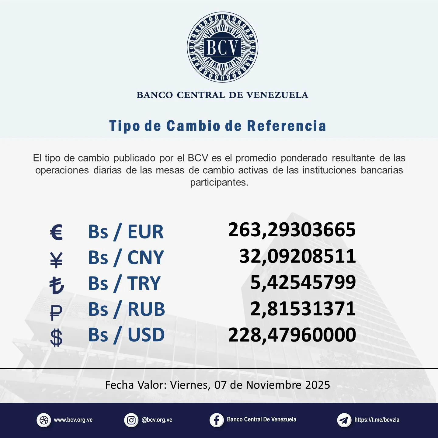 Puede ser una imagen de dinero y un texto que diga 
